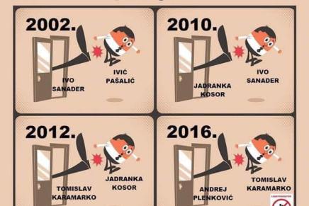 Tko će kome, ako ne svoj svome ili Kratka povijest&nbsp;HDZ-a