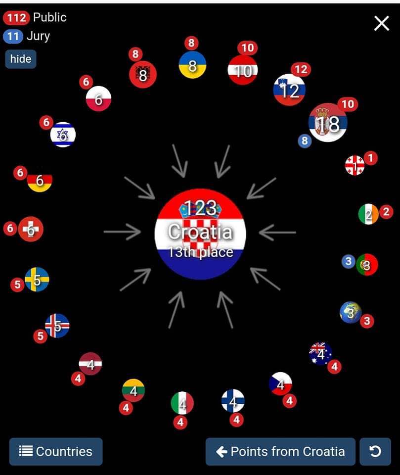 347000328_241628745183985_3786286244908312086_n